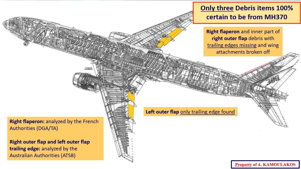 Only three debris items are 100% certified to be from MH370 : the ight wing flaperon, the inner part of right wing outer flap & the left wing outer flap