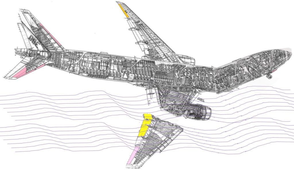 Rupture of the right wing and forward fuselage - MH370 ditching