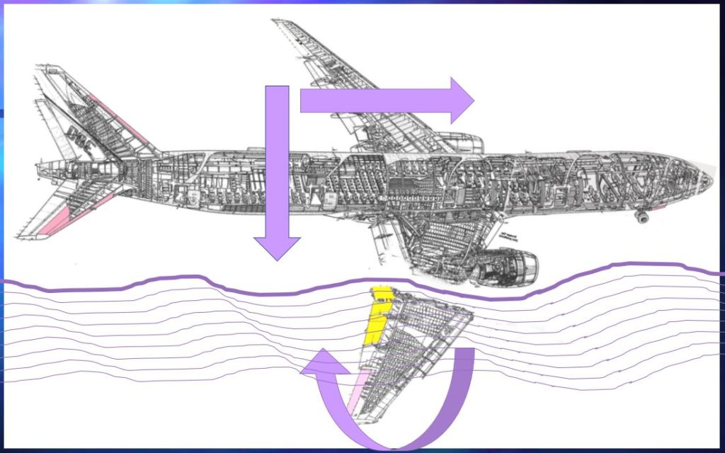 Rupture of the MH370 right wing due to a missed ditching