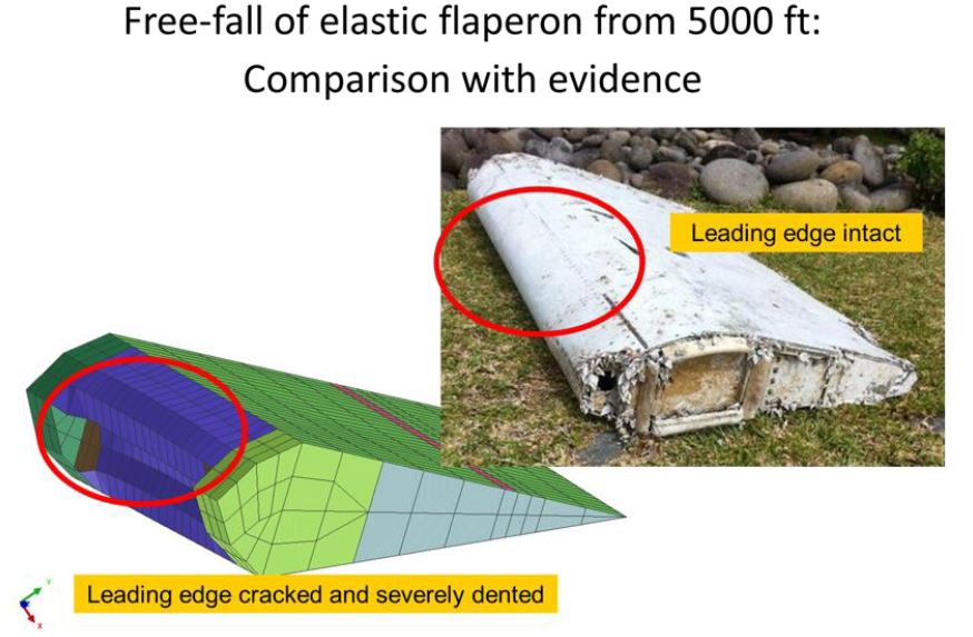 Disagreement of the simulated damage of the MH370 flaperon under free fall as compared to the image of the MH370 flaperon debris