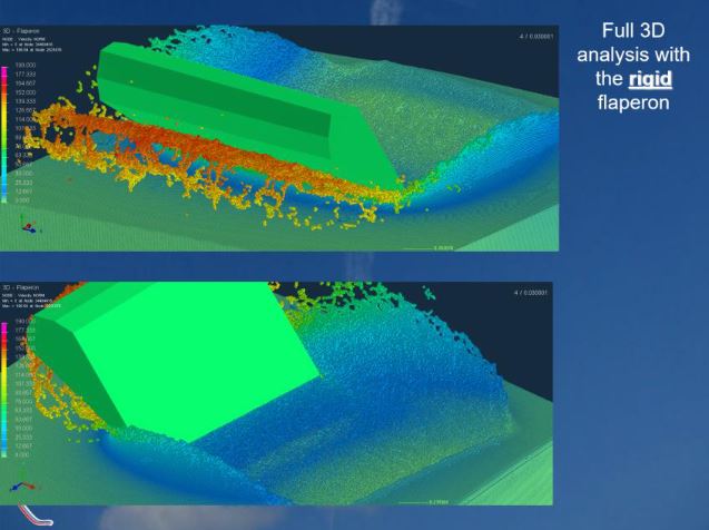 Full 3D simulation of the MH370 flaperon hitting the water, assumed rigid