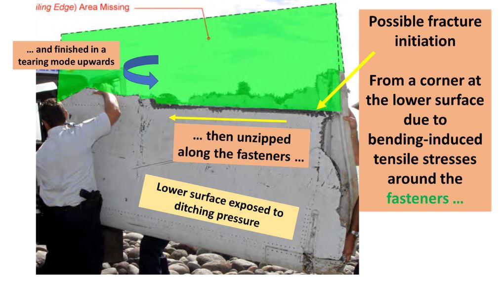 Proposed scenario for the sequence of trailing edge rupture propagation for the MH370 flaperon hitting the water