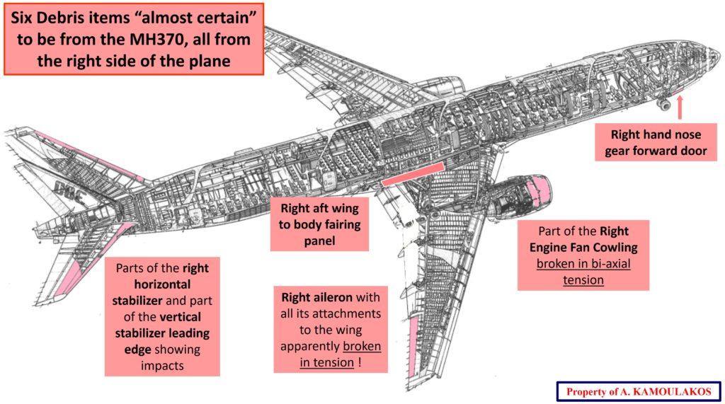 Six debris items "almost" certain to be from the  MH370 - their location on the aircraft